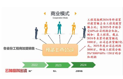 好久不見 制冷行業(yè) 疫 后首展邕城,現場人氣爆棚