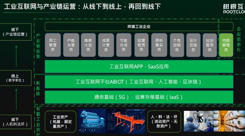 利爾達推出5G工業邊緣智能終端產品，推動工業互聯網數據服務升級