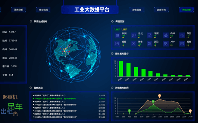 工業(yè)互聯(lián)網(wǎng)數(shù)據(jù)服務 驅動智能制造與數(shù)字化轉型的核心引擎
