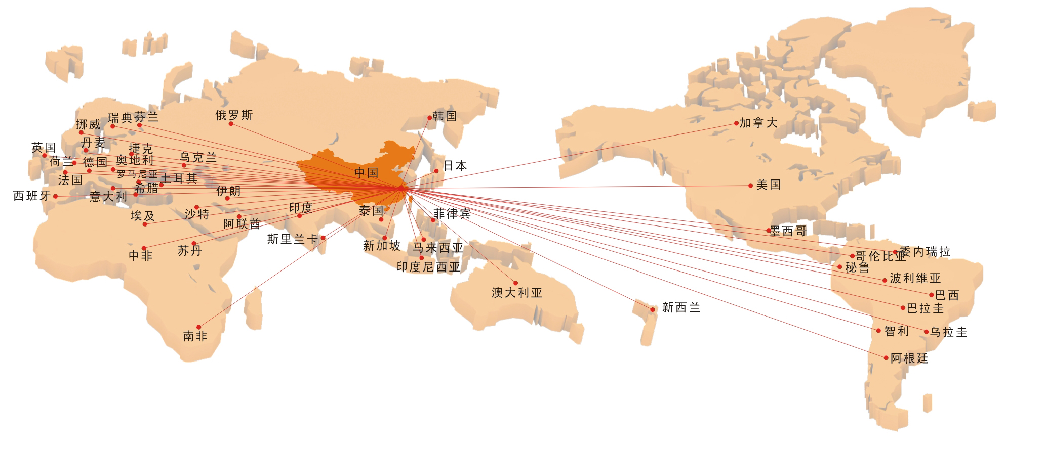 浙江鼎力 智領前沿，服務全球，開啟高空作業新紀元