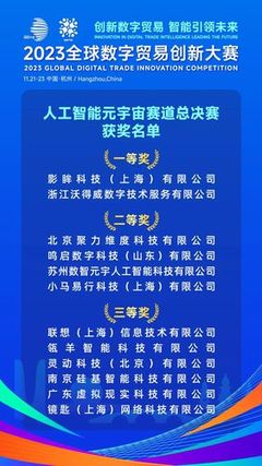 2023全球數字貿易創新大賽閃耀杭州，浙江網絡技術引領服務新紀元